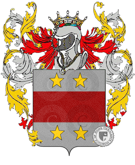 Coat of arms of family mogni     