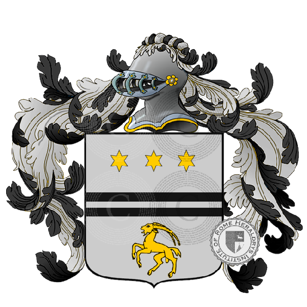 Wappen der Familie coiro     