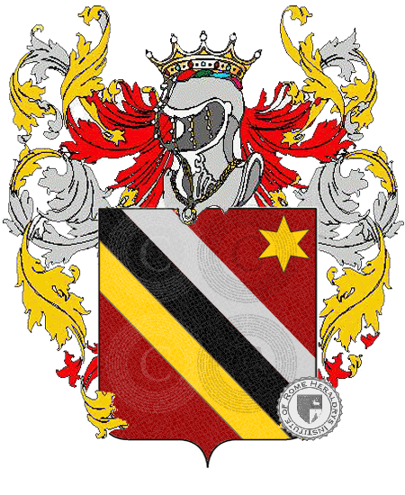 Coat of arms of family ticciati    