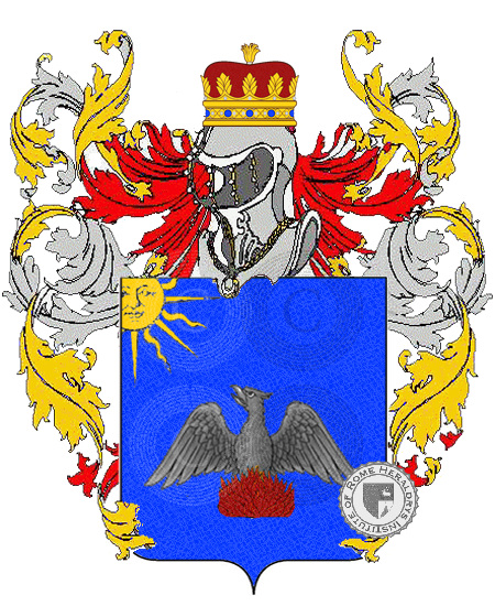 Coat of arms of family rao        