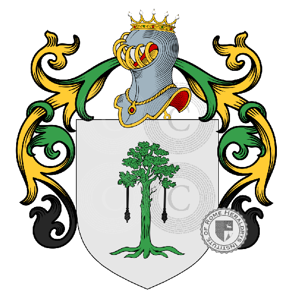 Wappen der Familie Lanzoni