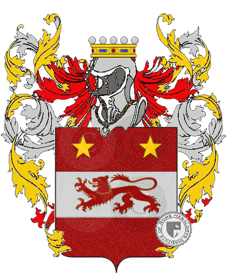 Wappen der Familie ritossa     