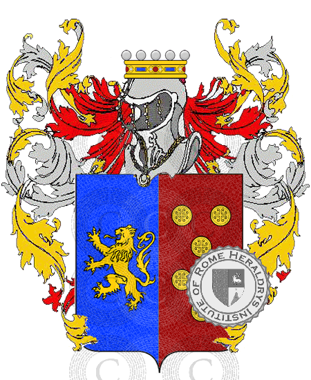 Wappen der Familie cinzi    