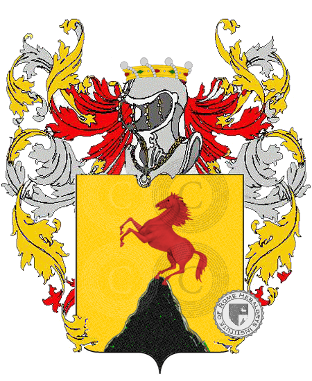 Coat of arms of family balsano    