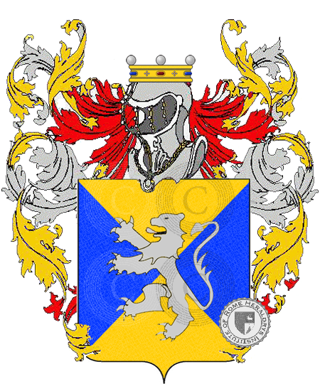 Coat of arms of family Avataneo     