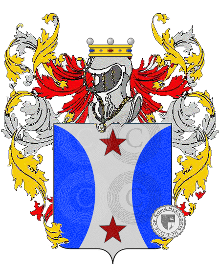 Coat of arms of family caruzzo    