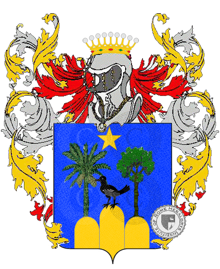 Coat of arms of family gazzola    