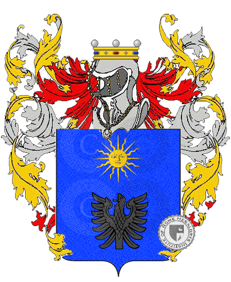 Coat of arms of family nurisio        