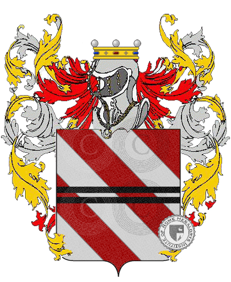 Coat of arms of family menolfi     