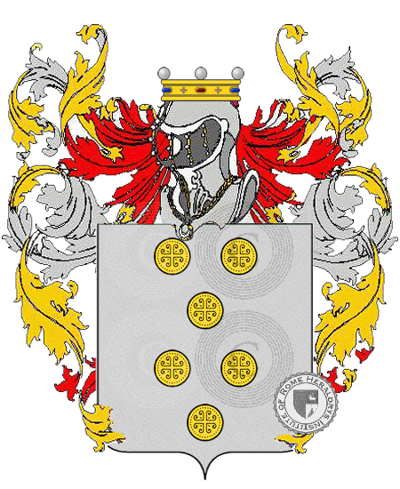 Coat of arms of family genitori     