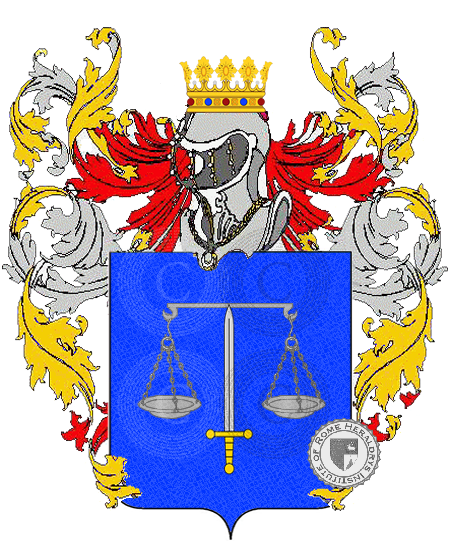 Wappen der Familie di giuseppe