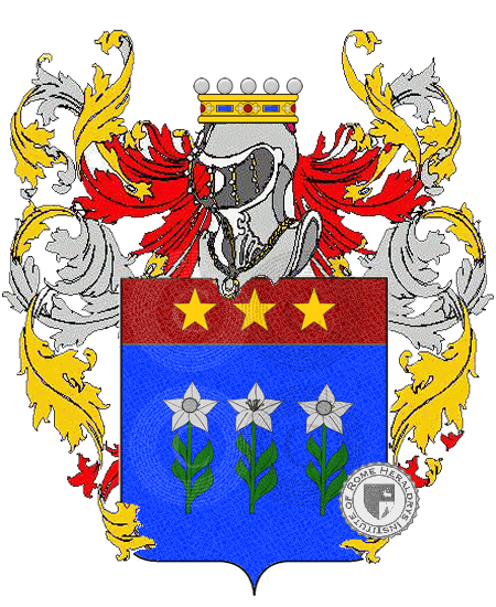 Wappen der Familie Gitton