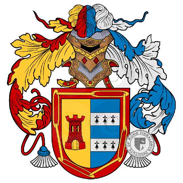 Coat of arms of family Migliaresi