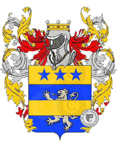 Coat of arms of family pezzuto    