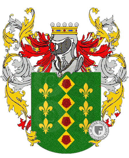 Wappen der Familie airoli        