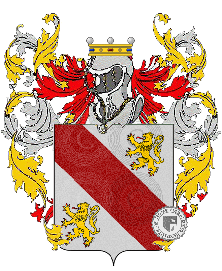 Coat of arms of family nevola        