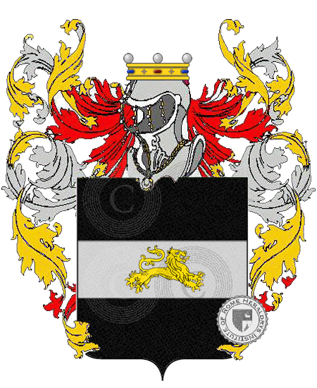Wappen der Familie penni    