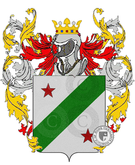 Coat of arms of family lops     
