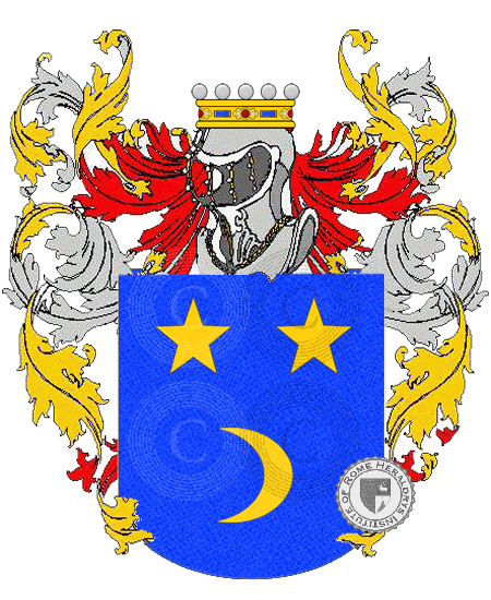 Coat of arms of family ARTURI    