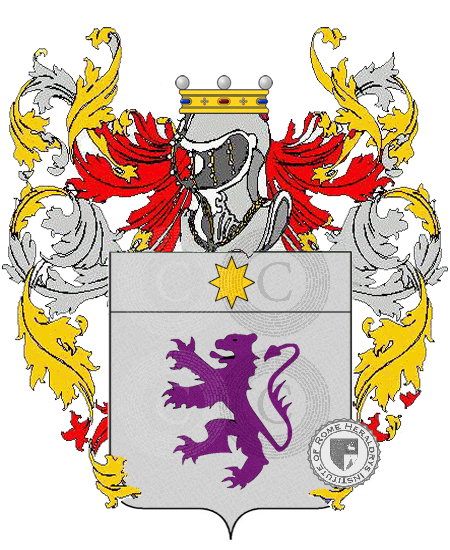Wappen der Familie tilaro     