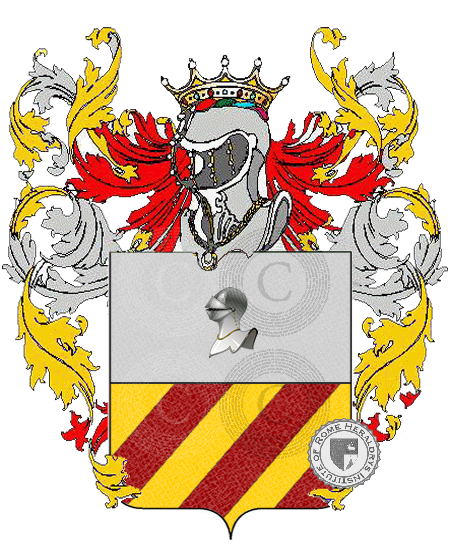 Coat of arms of family fidotti    