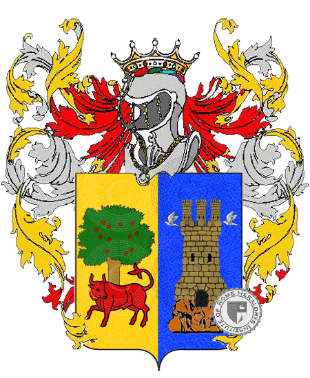 Wappen der Familie fois    