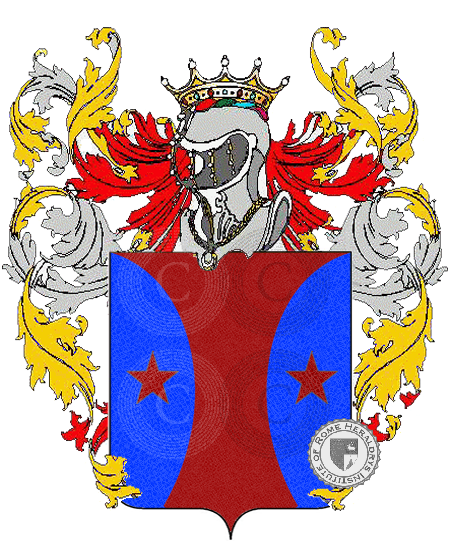 Wappen der Familie girotti