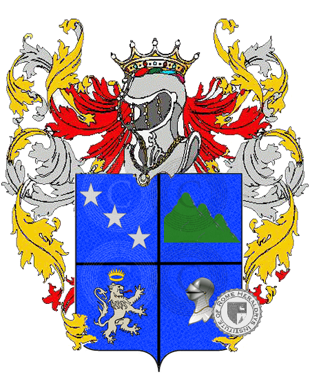 Coat of arms of family bordonaro    