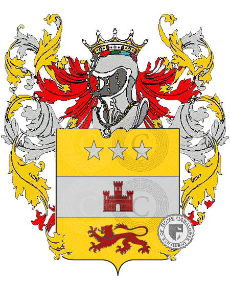 Wappen der Familie sierchio    