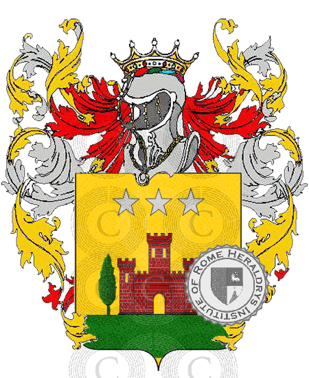 Coat of arms of family mastrodomenico