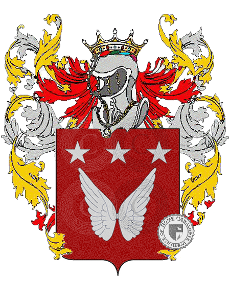 Coat of arms of family di nunno    