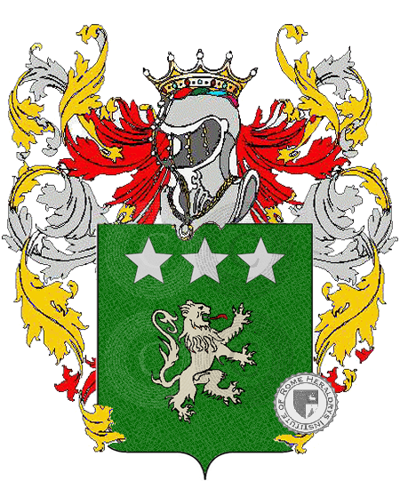 Coat of arms of family scavo    