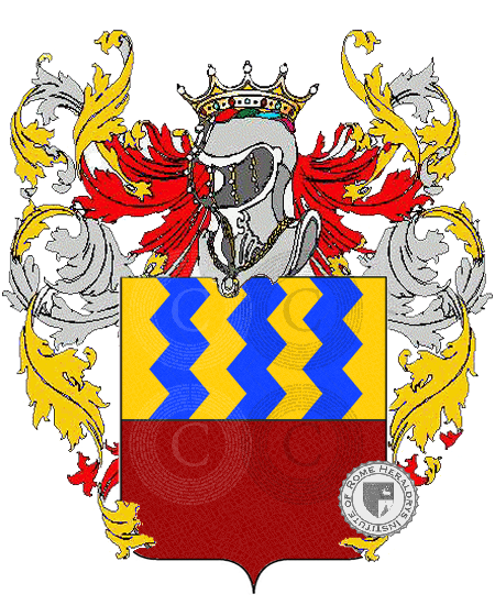 Coat of arms of family andrei        