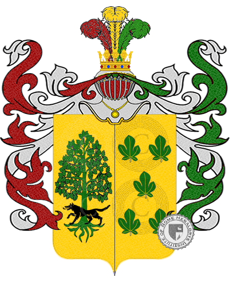 Wappen der Familie Arencibia Figueroa      