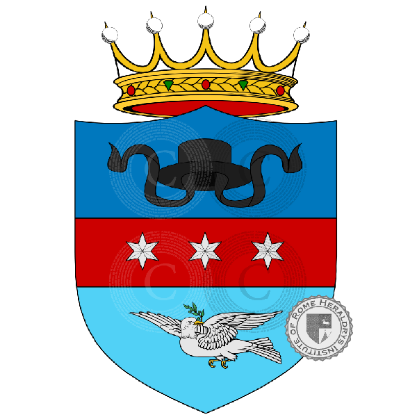 Wappen der Familie Cappellari