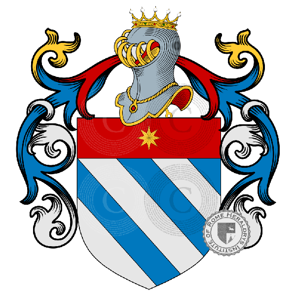 Coat of arms of family Metti
