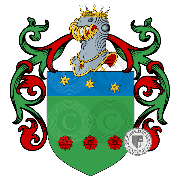 Coat of arms of family Gortani