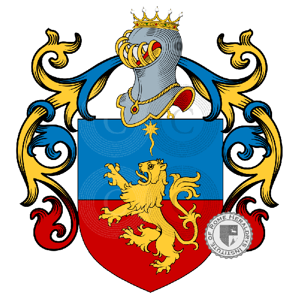 Wappen der Familie Gamboni