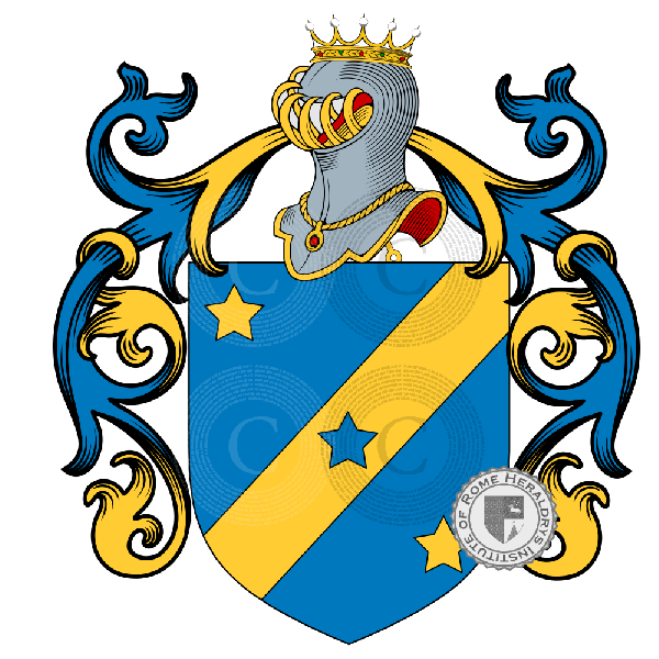 Wappen der Familie Luoni
