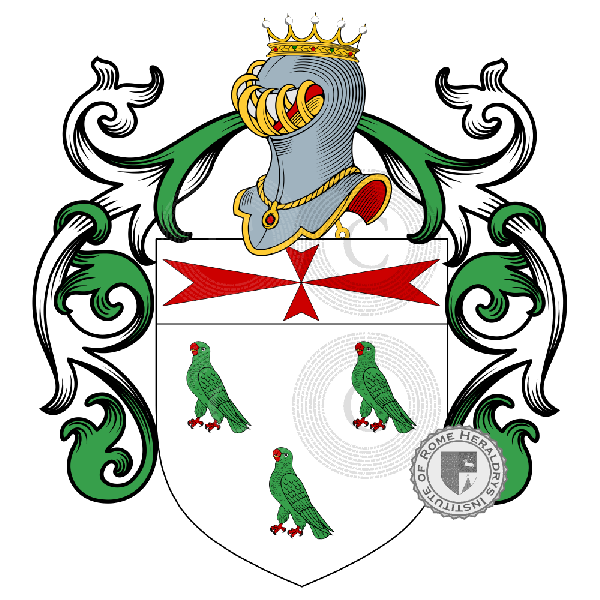 Coat of arms of family Pappagalli