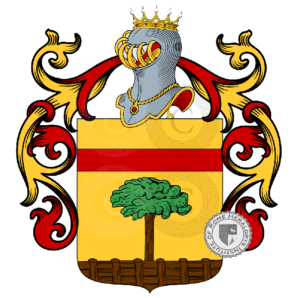 Coat of arms of family Cisotti