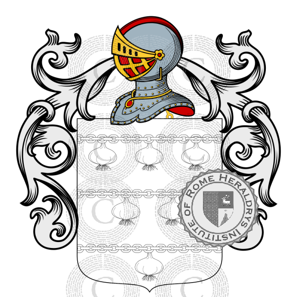 Coat of arms of family Peloso Cepolla