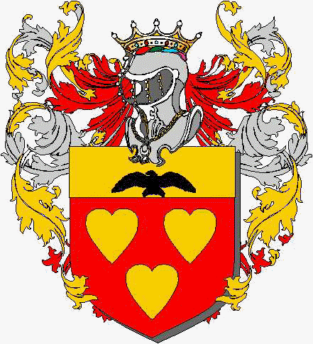 Coat of arms of family 