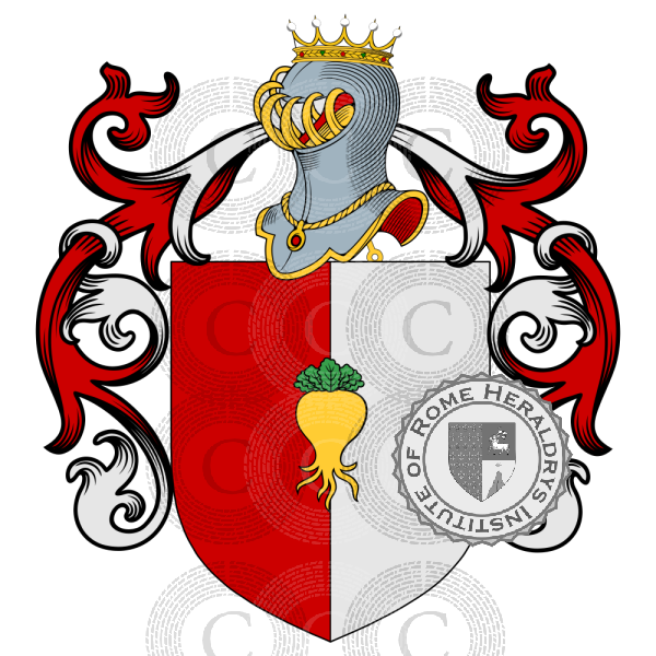 Wappen der Familie Rivanelli