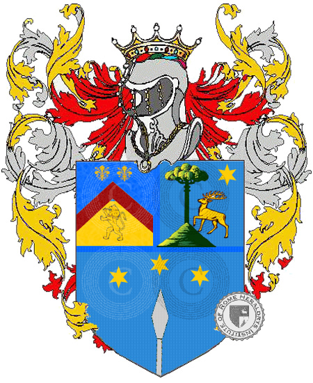 Wappen der Familie Ferraresi