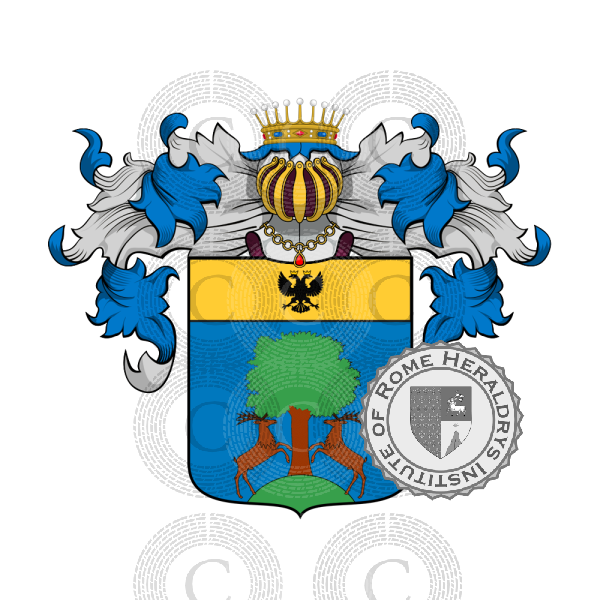 Coat of arms of family Beretta