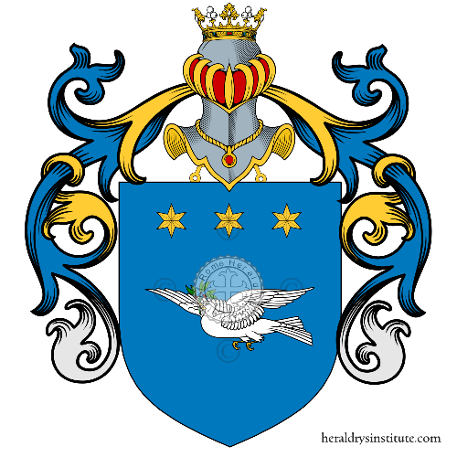 Coat of arms of family Nunziante, Nunziante d
