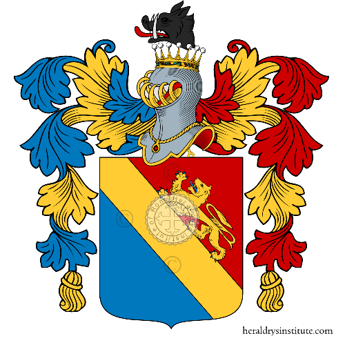 Coat of arms of family Francia