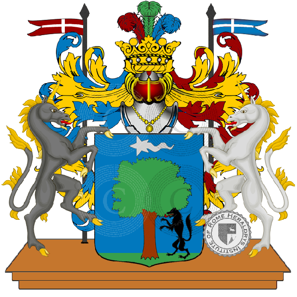 Coat of arms of family Lupo