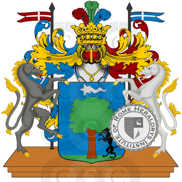 Escudo de la familia Lupo